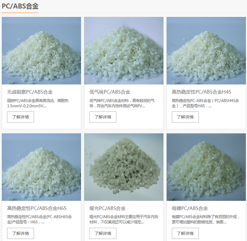 PC+ABS合金詢價(jià)，多少錢一噸